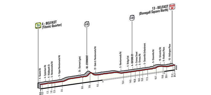 Giro d’Italia 2014: Stage 1 Preview