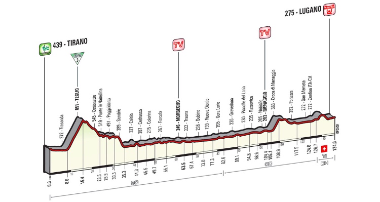 Giro d’Italia 2015: Stage 17 Preview